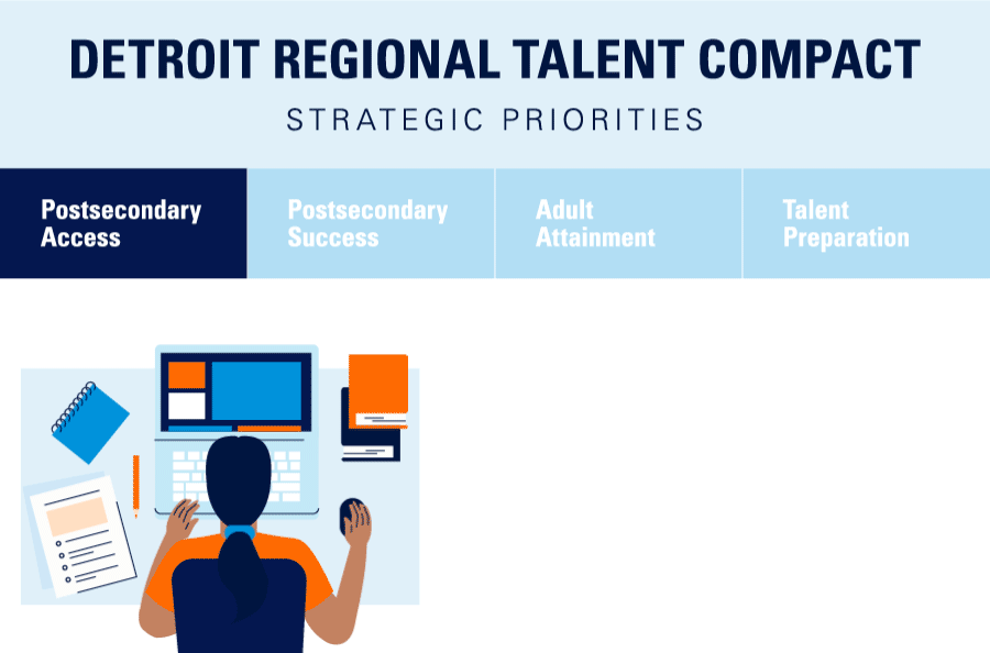 Detroit Regional Talent Compact Strategic Priorities