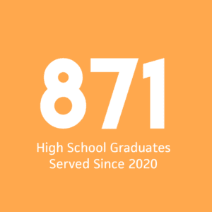 871 High School Graduates Served Since 2020